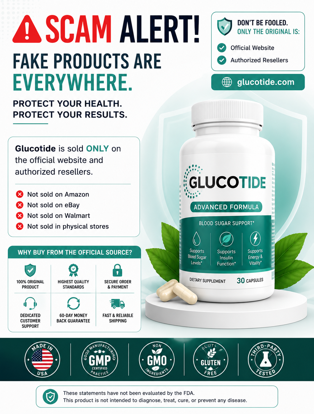 Glucotide Scam Alert and Official Store Verification Infographic