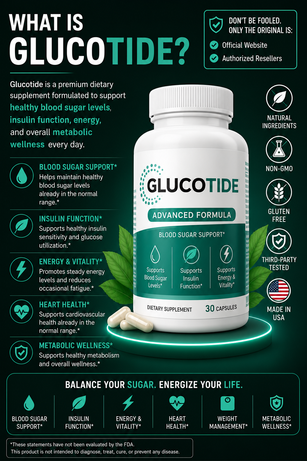 What is Glucotide - Formula and Benefits Infographic